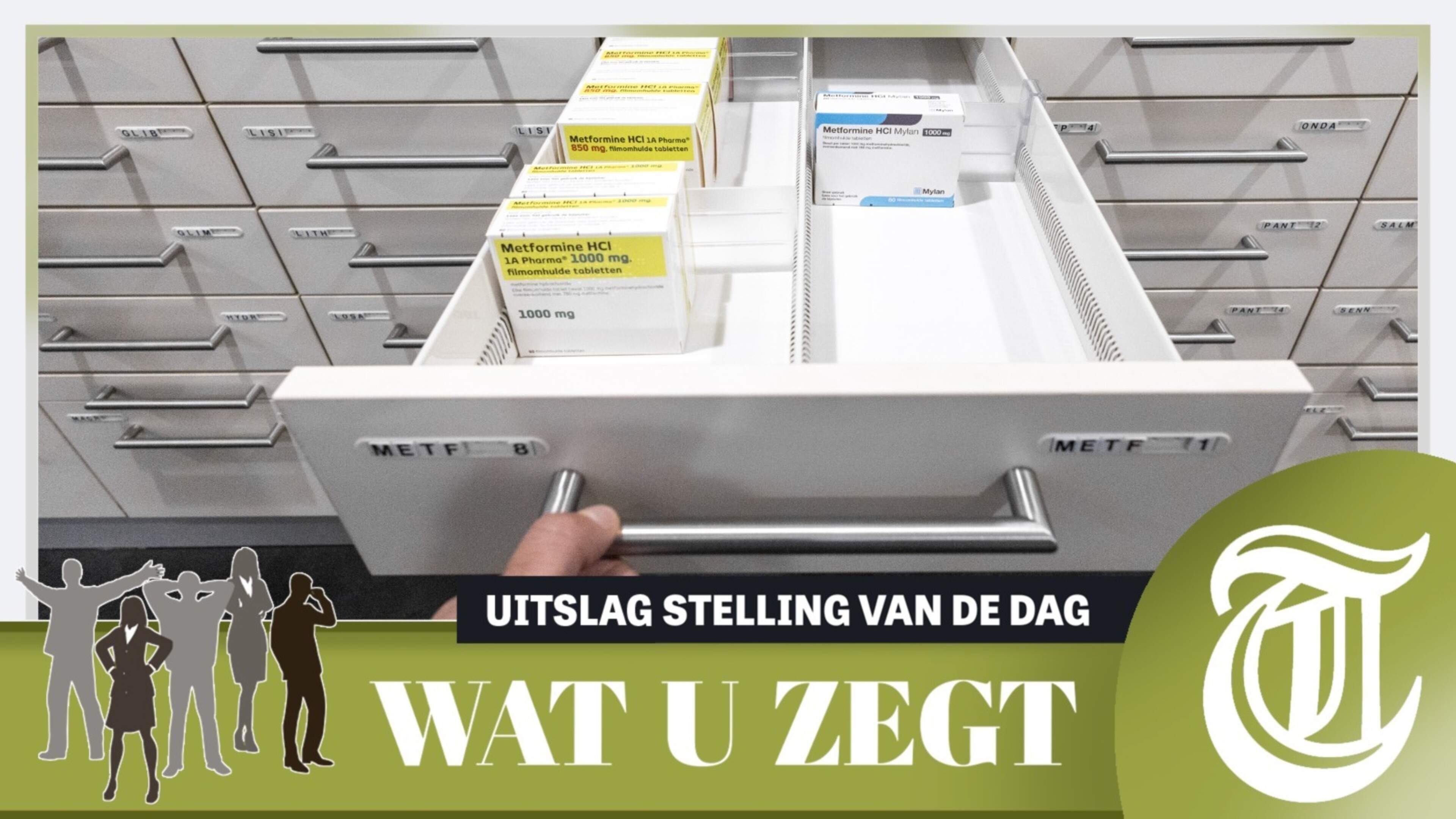 Lezers luiden de noodklok: ’Medicijnen zijn u al weken niet leverbaar’