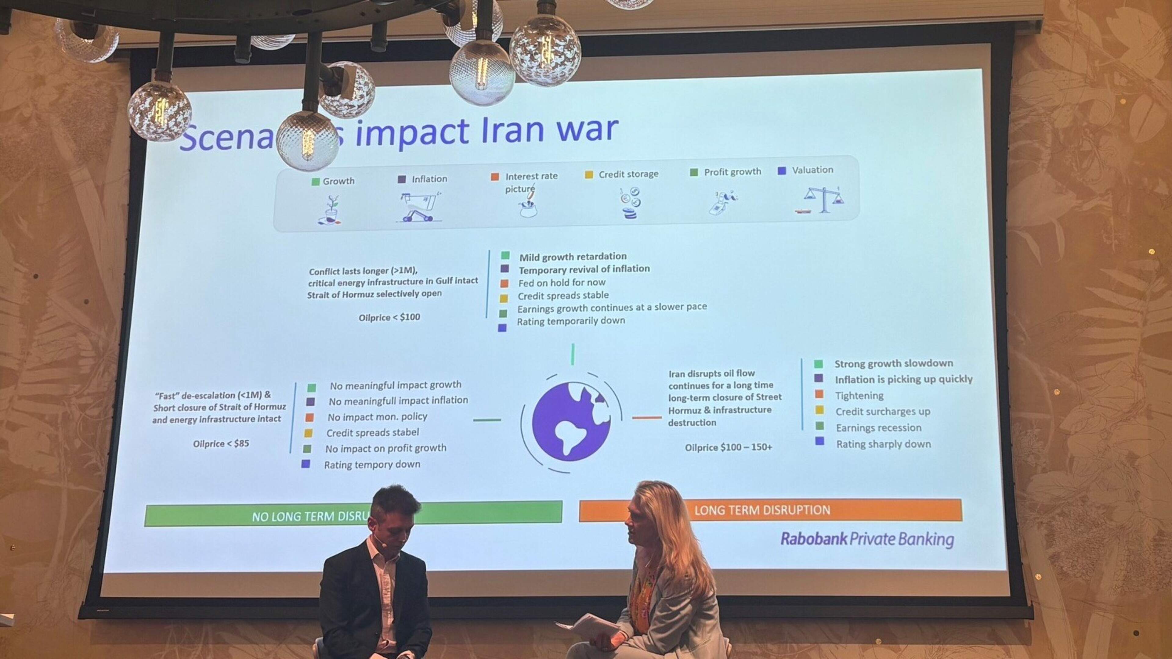 ’Nieuwe escalatie in Iranoorlog kan beleggers veel pijn doen’