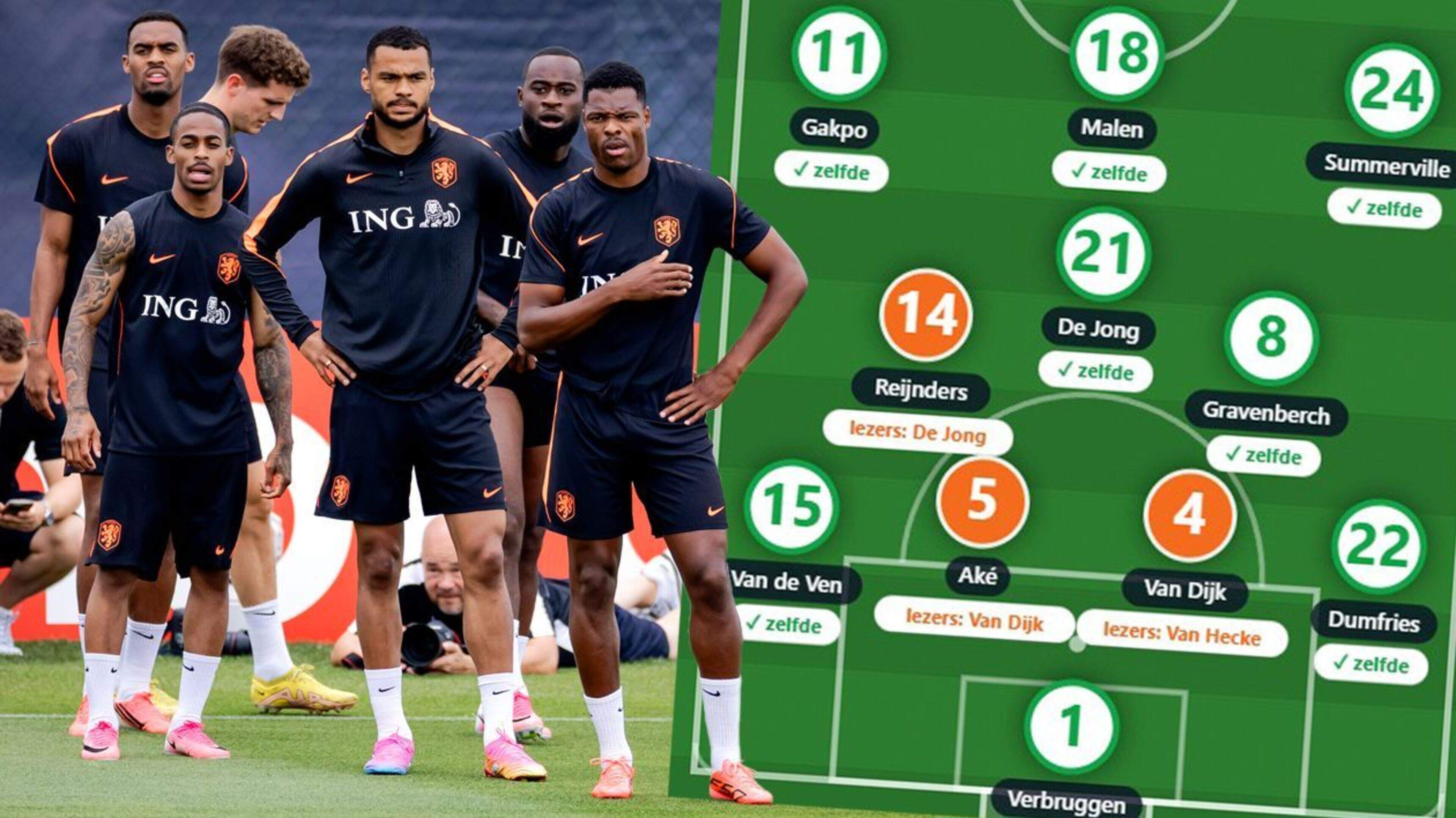 Nederland-Japan nadert: maak hier jouw eigen WK-opstelling van Oranje en vergelijk met anderen