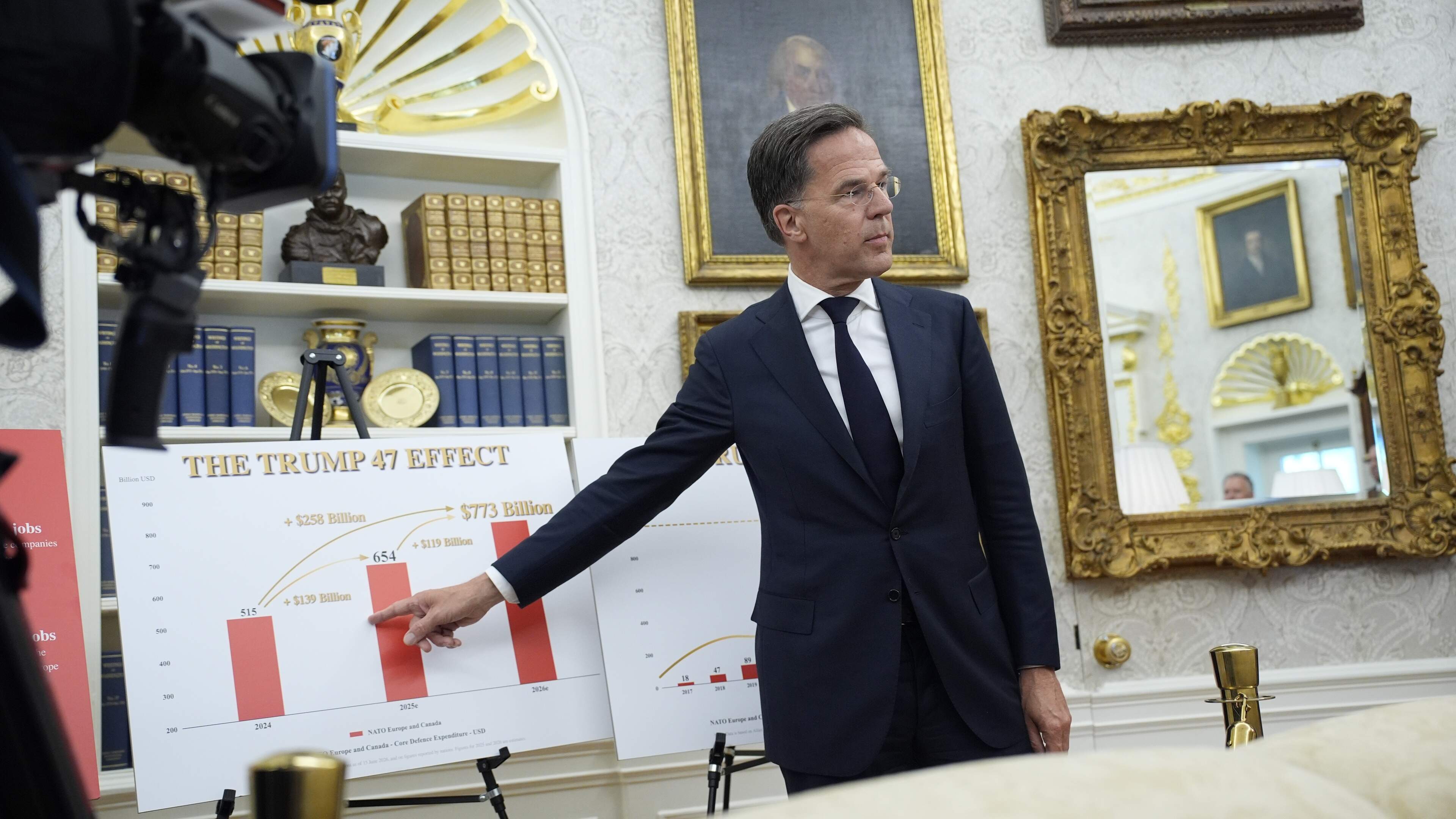 Lukt het ’Trump-fluisteraar’ Mark Rutte om het bondgenootschap te lijmen?